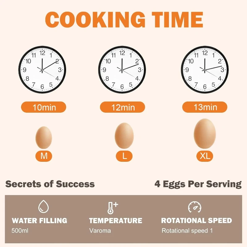 Geeignet für Thermomix TM7 TM6 TM5 Eierkocher und Kochgeschirr-Einsätze, Lebensmittelechte PP-Formen und Perfektes Eierkocher-Zubehör TM – Detail 9