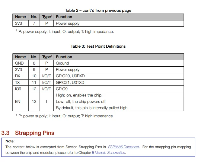 Espressif ESP8685-WROOM-05-H4 Modul – Detail 8
