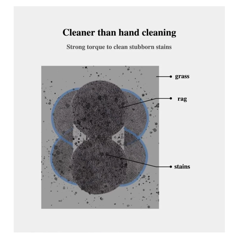 セブンパace f360用電動窓掃除機,ガラス窓掃除機部品,衣類アクセサリー
