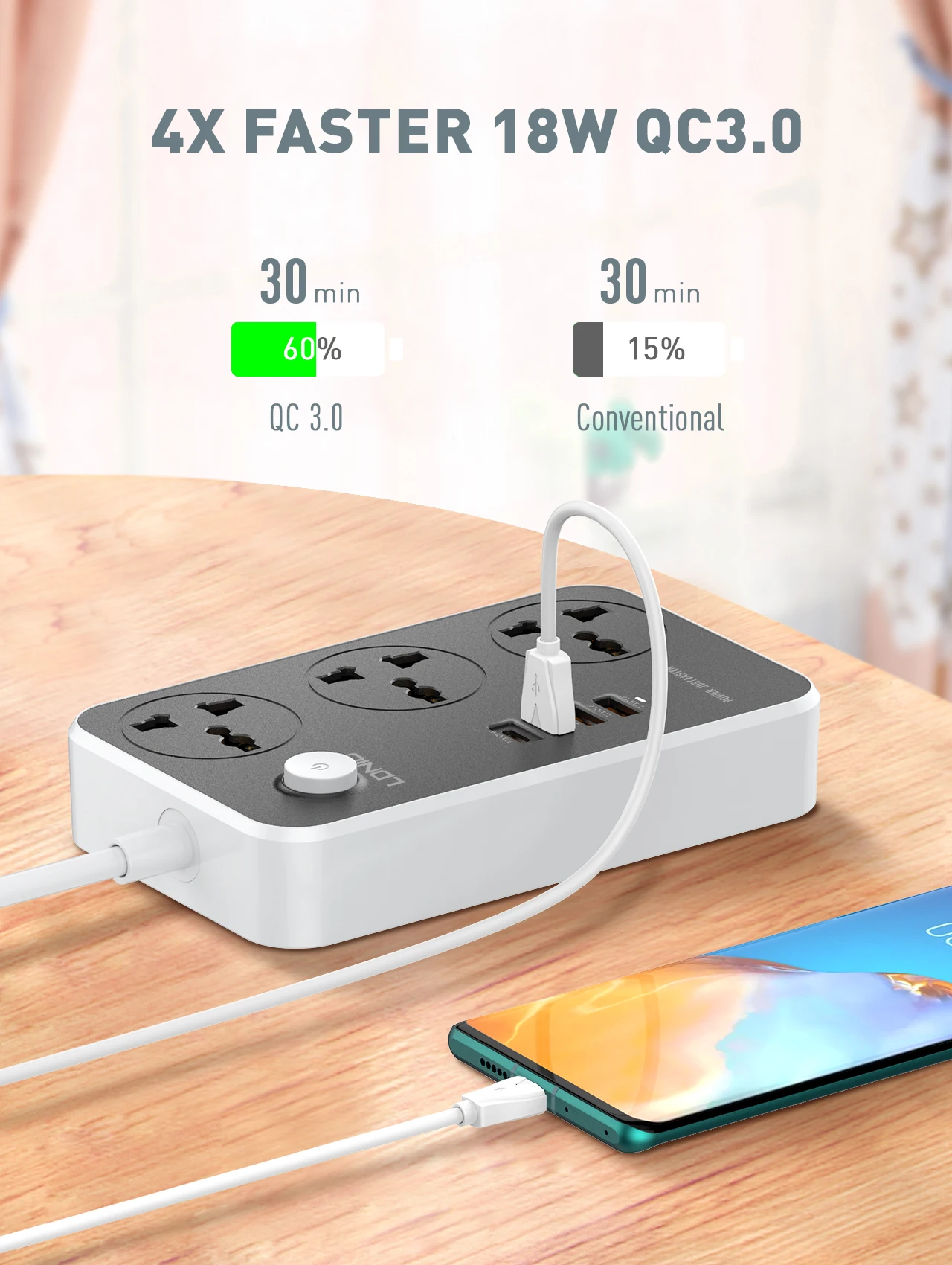 LDNIO Universal Standard Smart Extension Power Socket 3 Sockets 20W Port QC3.0 Phone Fast Charging Port Power Strip