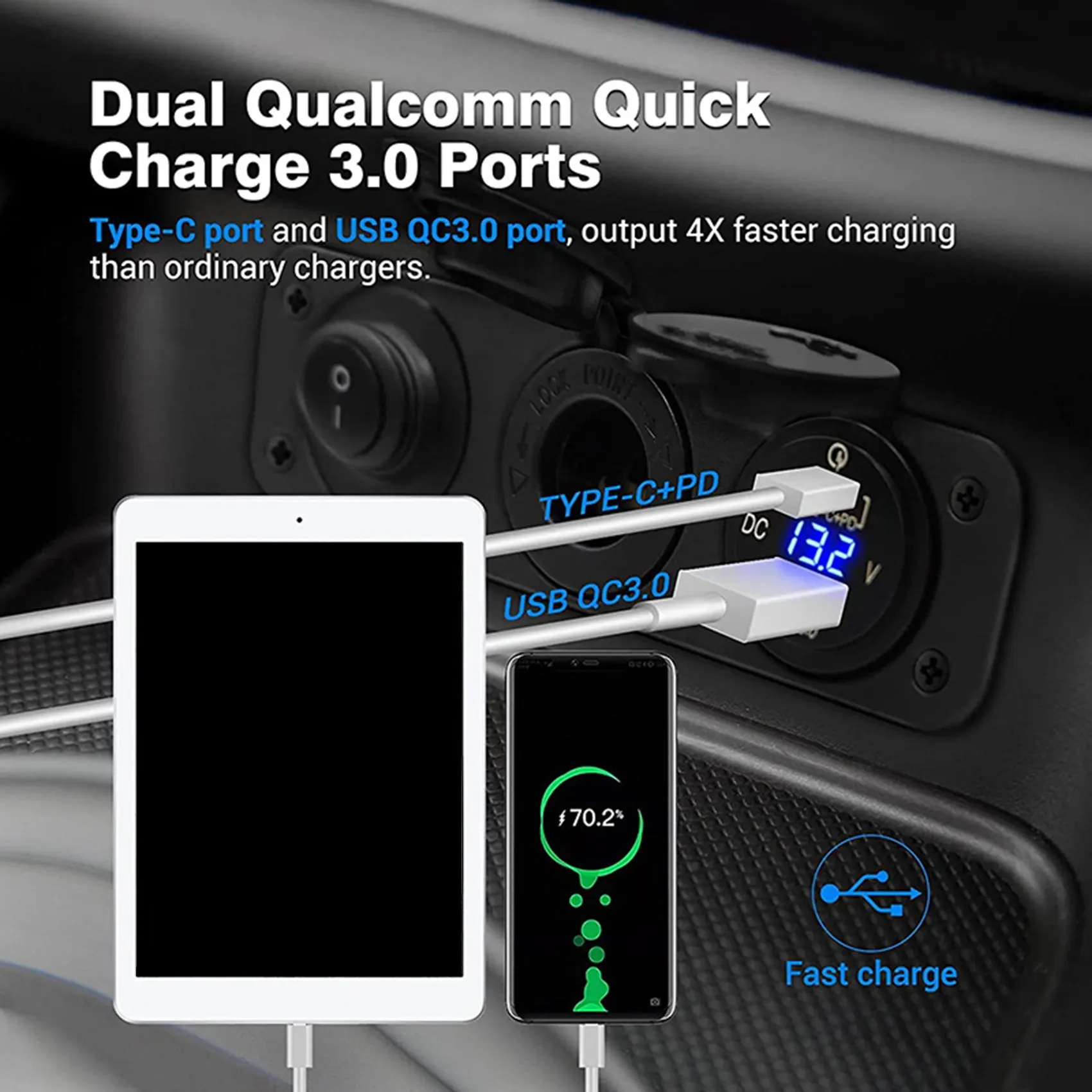 Lighter Socket 12V/24V with Rocker Toggle Switch PD&QC3.0 USB C Outlet with LED Voltmeter Waterproof for Car Boat B