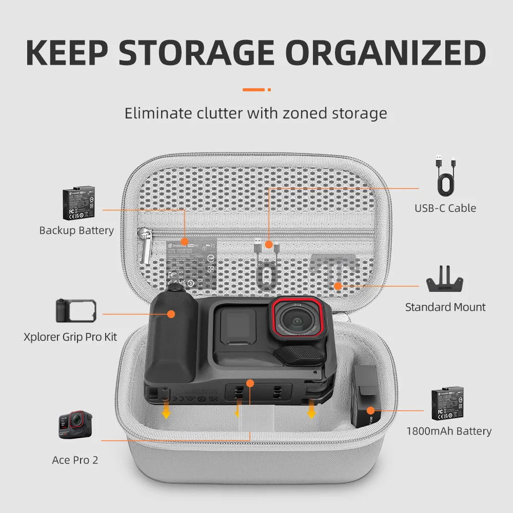XFJI Storage Bag Compatible with Insta360 Ace Pro 2 Xplorer Pro Bundle Protective Hard Case PU Drop-resistant Camera Accessories