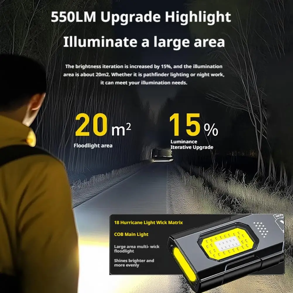 مصباح يدوي صغير بسلسلة مفاتيح LED USB-C قابل لإعادة الشحن 800Lm مصباح شعلة محمول للجيب ضوء عمل بدون استخدام اليدين مع مغناطيس