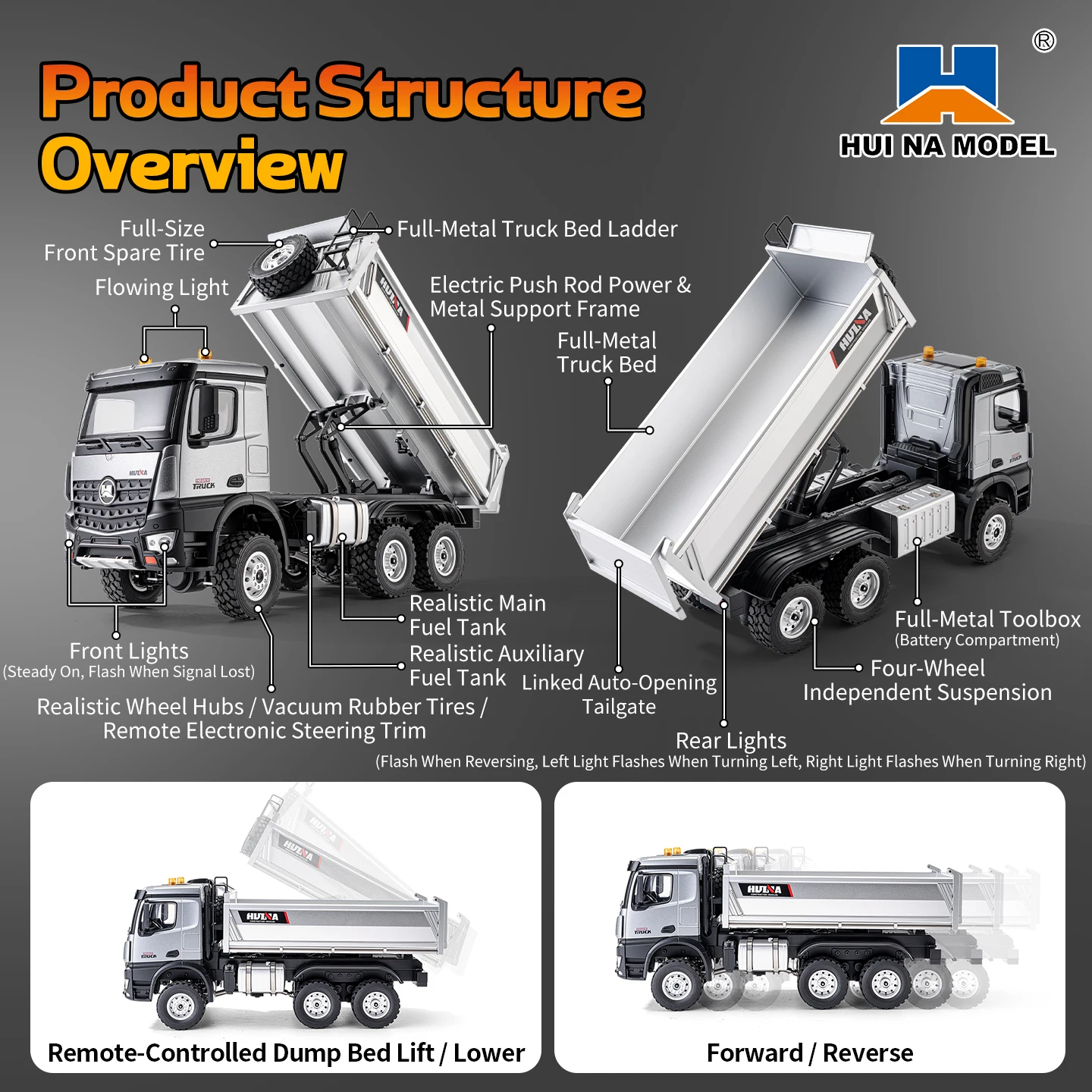RTR 1/14 HUINA 1598Pro 2.4G Remote Control Dumper 6×6 Engineering Transport Metal Vehicle Lifting Rod Tipper Car Light Sound