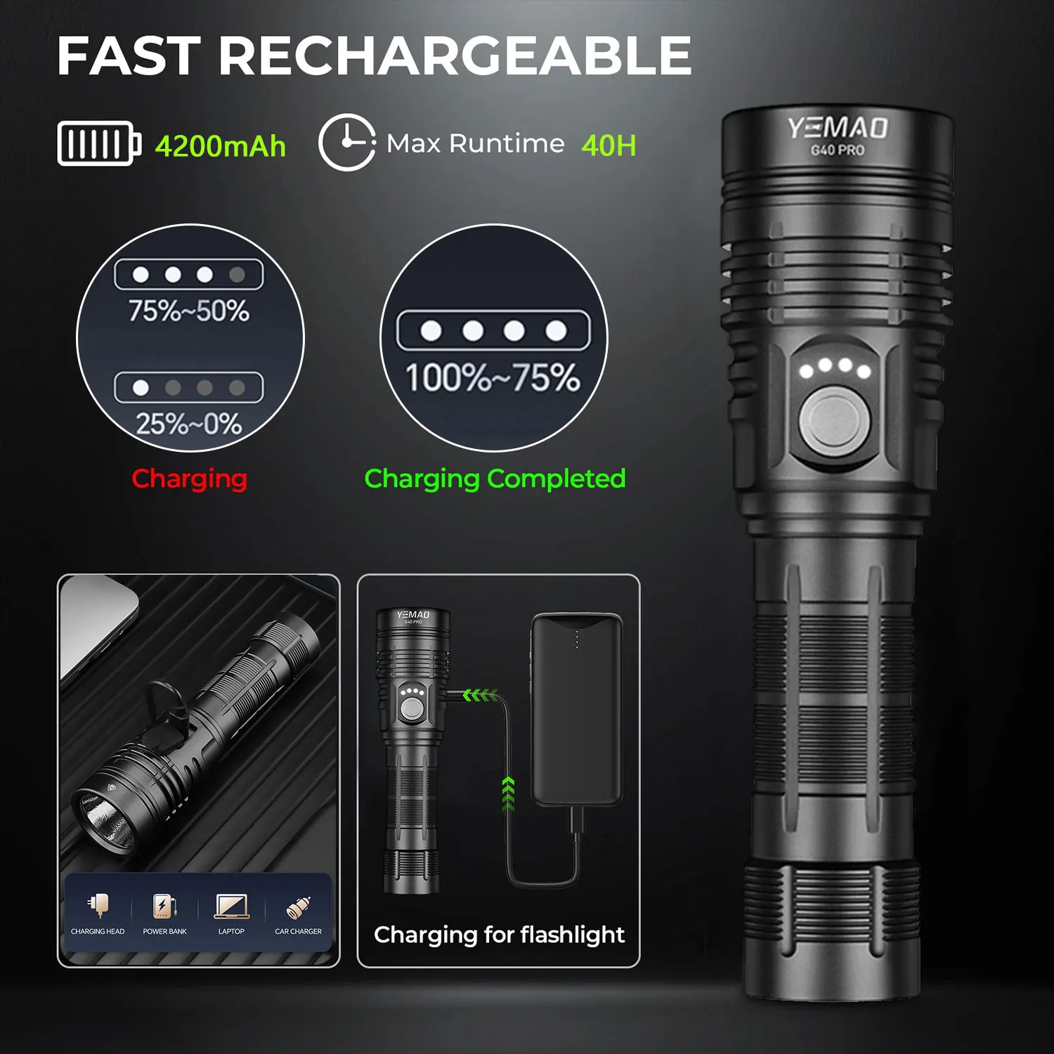 YEMAO G40pro 2000Lms Tactical Flashlight SST40 LED Flashlights Rechargeable 21700 Battery Throw 580M Emergency Searching Torch