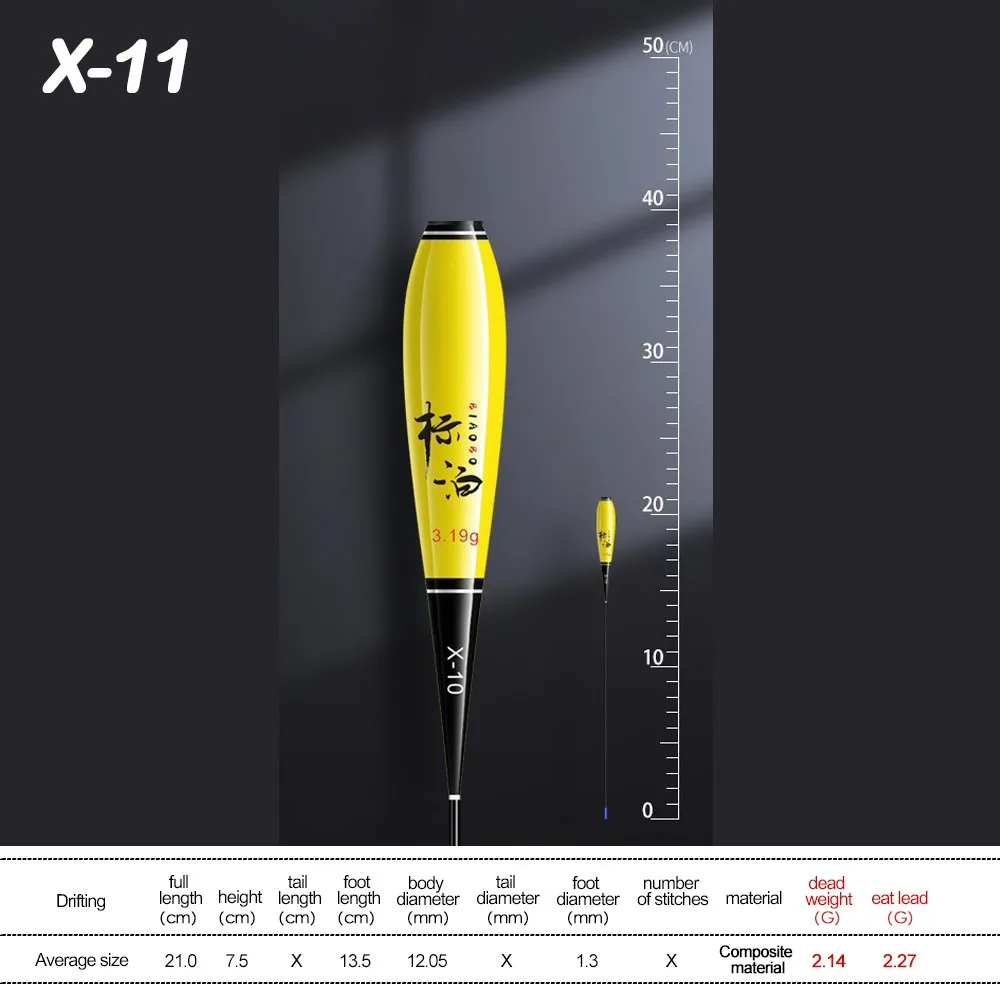 

3pcs Inner Fishing Floats Body Nano Plastic Bobbers Composite Float Body Bottom Part Tackle Fishing Accessory