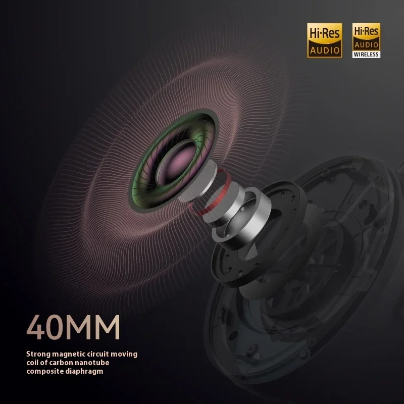 Simgot EH500 سماعة لاسلكية تعمل بالبلوتوث 5.4 سماعة رأس نشطة عميقة للحد من الضوضاء هاي فاي عالية الدقة جودة الصوت سماعات الألعاب