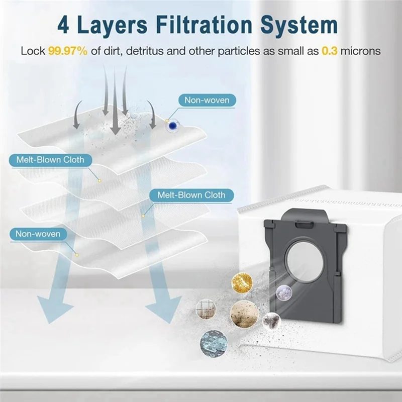 For Dreame X40 Pro Ultra,Dreame X40 Ultrathin, Dreame X40 Master Robot Vacuum Replacement Parts Dust Bag