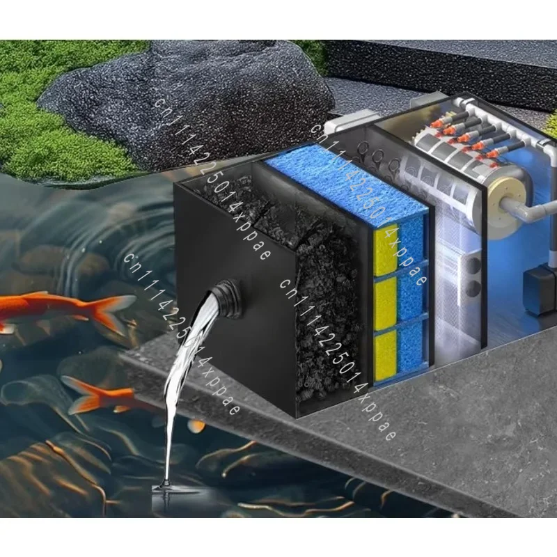 Outdoor Fish Pond Circulation Filter With Self-Cleaning & Sewage Discharge Automatic Koi Pond Filter System