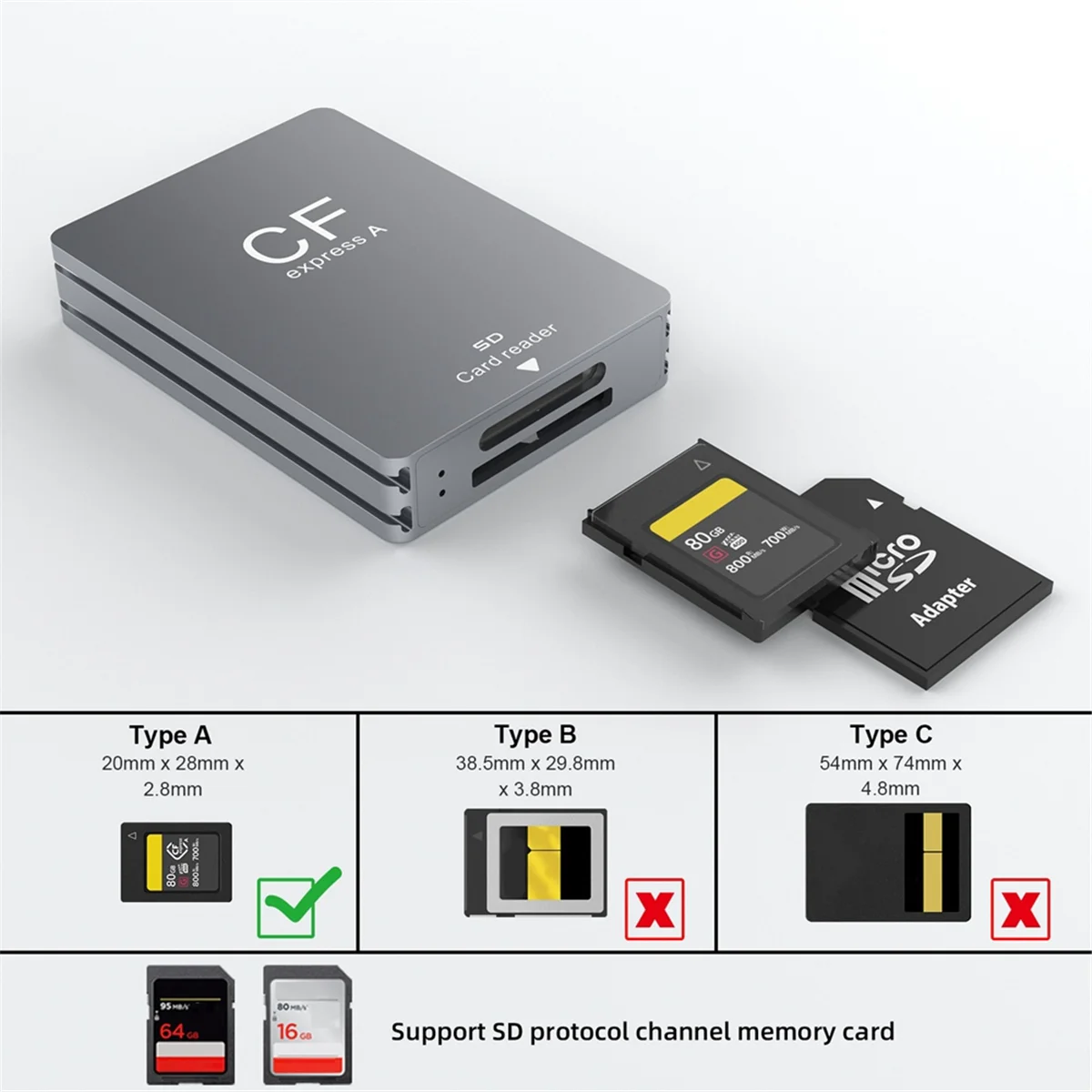 2 in 1 CFexpress Type A SD Card Reader USB 3.2 10Gbps Memory Card Reader CFExpress Card Reader Adapter Dual-Slot for SLR