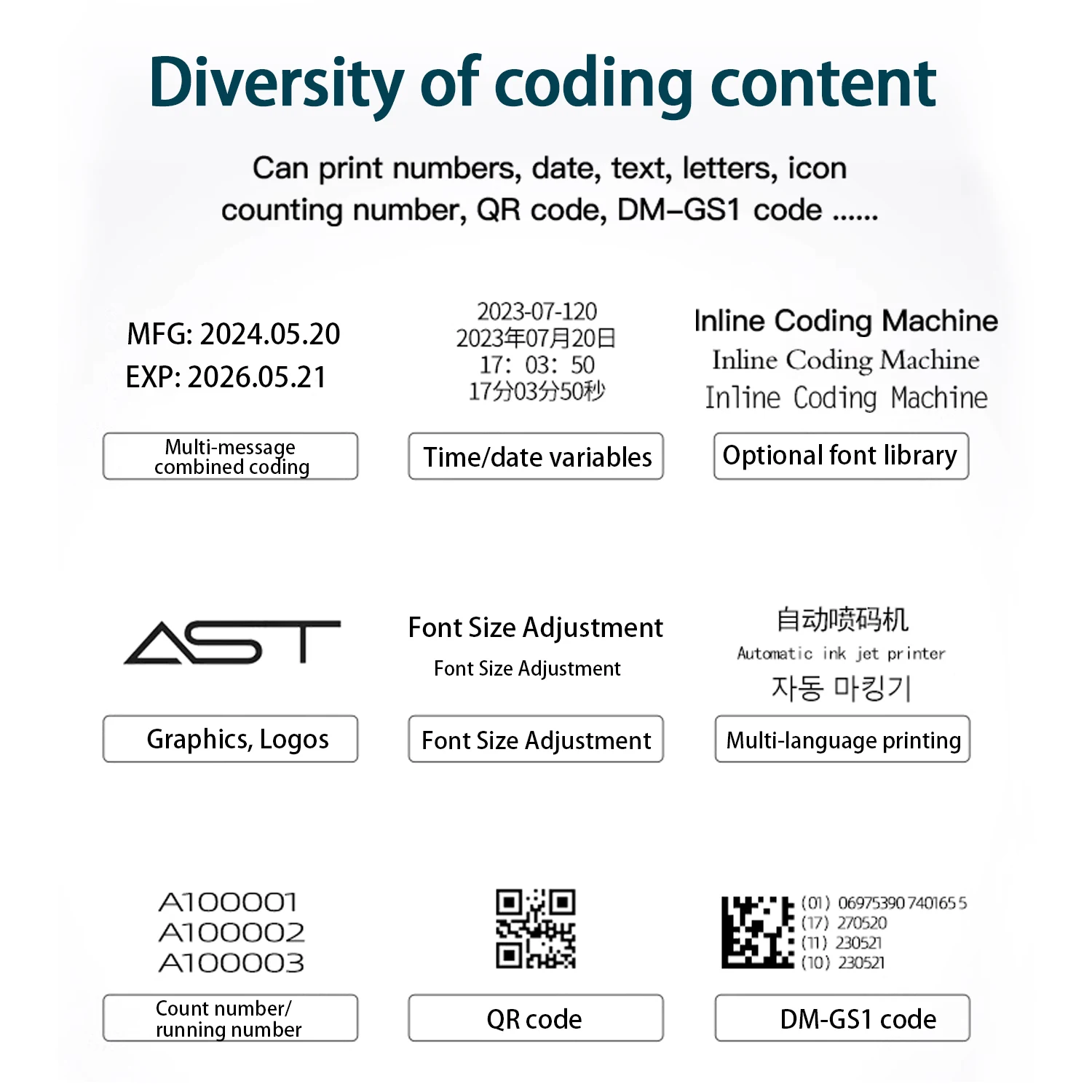 Phezer 2025 HP 新しいオンラインインクジェットプリンタ PRX-1000 QR コードバーコードシリアル番号有効期限ラベルプリンタ