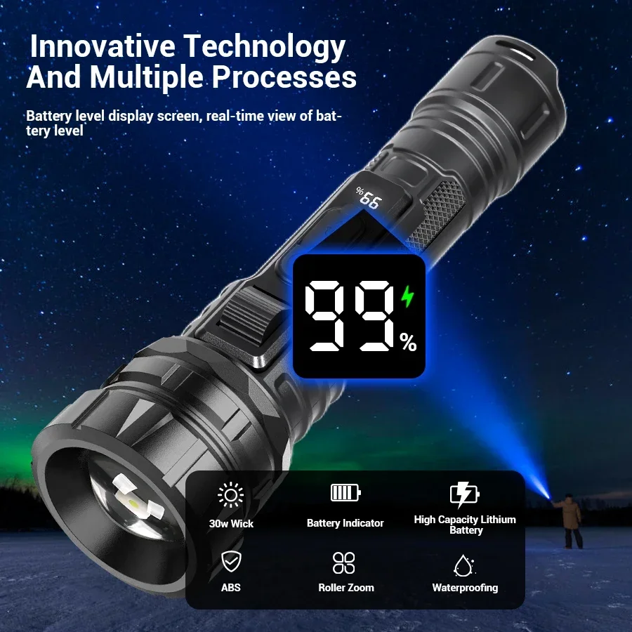 Zoombare taktische Taschenlampe – 1000 lm USB-C wiederaufladbar, LED-Taschenlampe mit großer Reichweite für Jagd/Angeln/Camping (IPX4 wasserdicht)