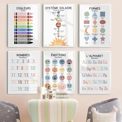 Bilingual French Educational Learn Number Alphabet Solar System Poster Print Wall Art Canvas Painting Kids School Room Decor