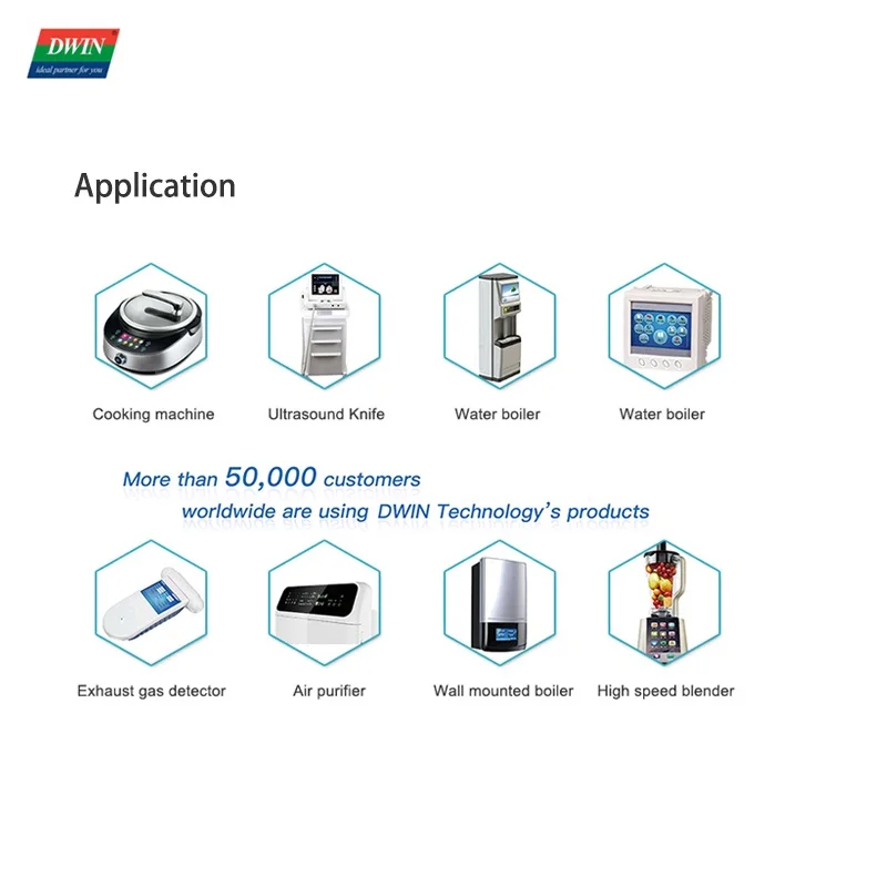 DWIN Layar LCD Tft 7.0 Inci 1024*600 Panel HMI Layar IPS Modul LCD TFT UART Layar LCD Pintar DMG10600C070_03W