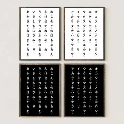 Japanese Alphabet Chart Poster Modern Minimalism Art Prints Hiragana Katakana School Education Significance Kids Room Decor