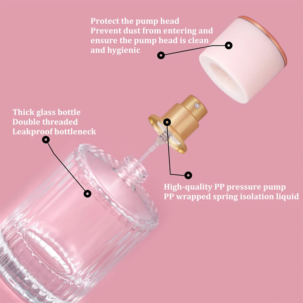 30/50/100ML Transparent Glass Perfume Bottles with Vertical Stripes Spray Atomizers for Essential Oils Fragrances Aromatherapy