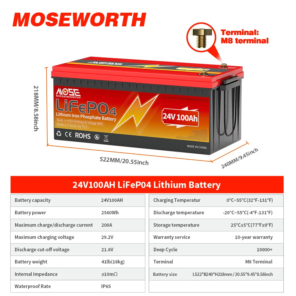 แบตเตอรี่ LiFePO4 12V 100Ah 140Ah 168Ah 200Ah 300Ah แบตเตอรี่ลิเธียมไอรอนฟอสเฟต 12.8V พร้อมระบบจัดการแบตเตอรี่ในตัว (BMS) แบบ Deep Cycle สำหรับเรือพลังงานแสงอาทิตย์