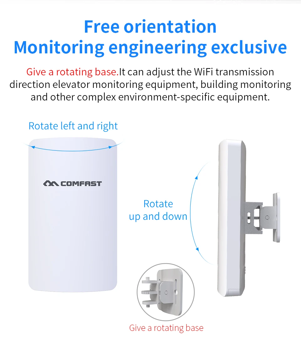 Point to point 1-3KM Long Range Wireless Outdoor Bridge AP 5GHz 300Mbps WiFI Access Extender Repeater CPE Antenna For IP Camera