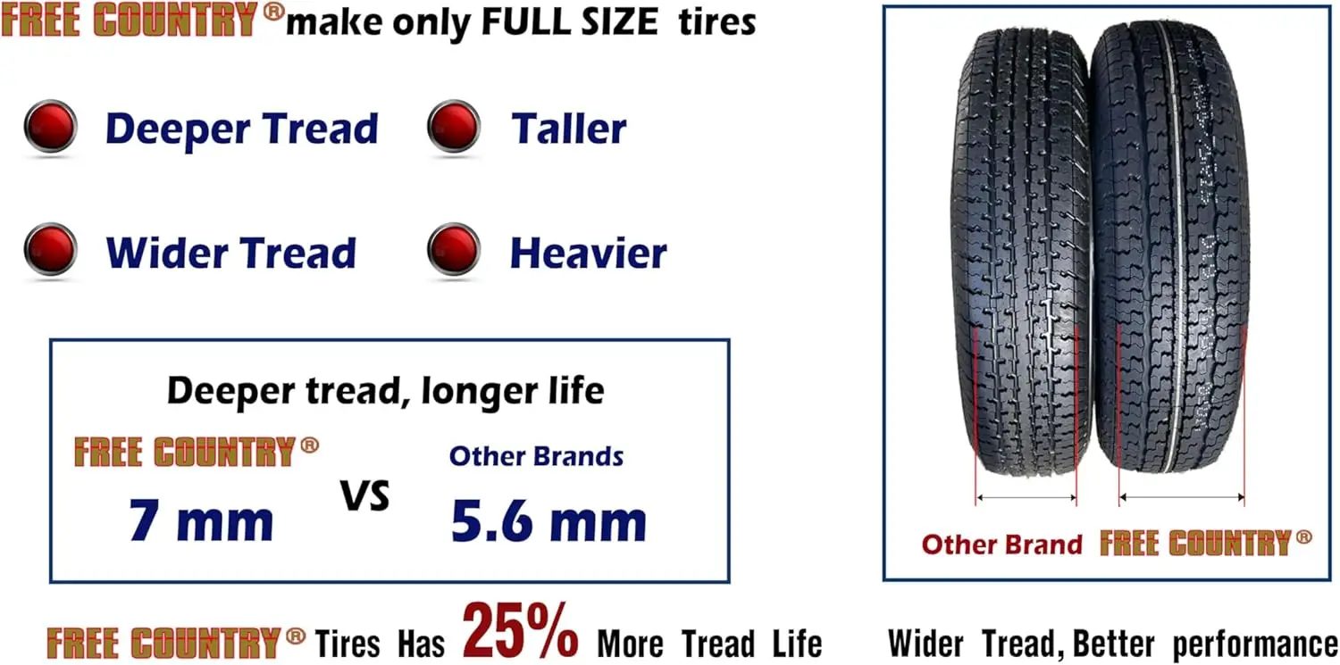 2 إطارات مقطورة ممتازة ST185/80R13 6PR LR C شعاعي بحزام فولاذي مع واقي من الجلد 89/94N-2025 جديد