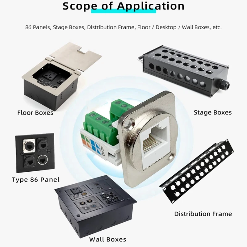 Smart-2X RJ45 محول طرفي لولبي مثبت على اللوحة، موصل تركيب لوحة RJ45/8P8C، محطة D-Type RJ45 أنثى بدون لحام