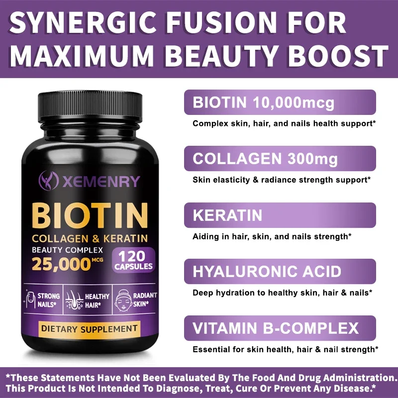 Biotin + Collagen + Keratin Capsules - Promotes Hair Growth, Strengthens Weak Nails, Anti-Aging, Supports Joints & Bones