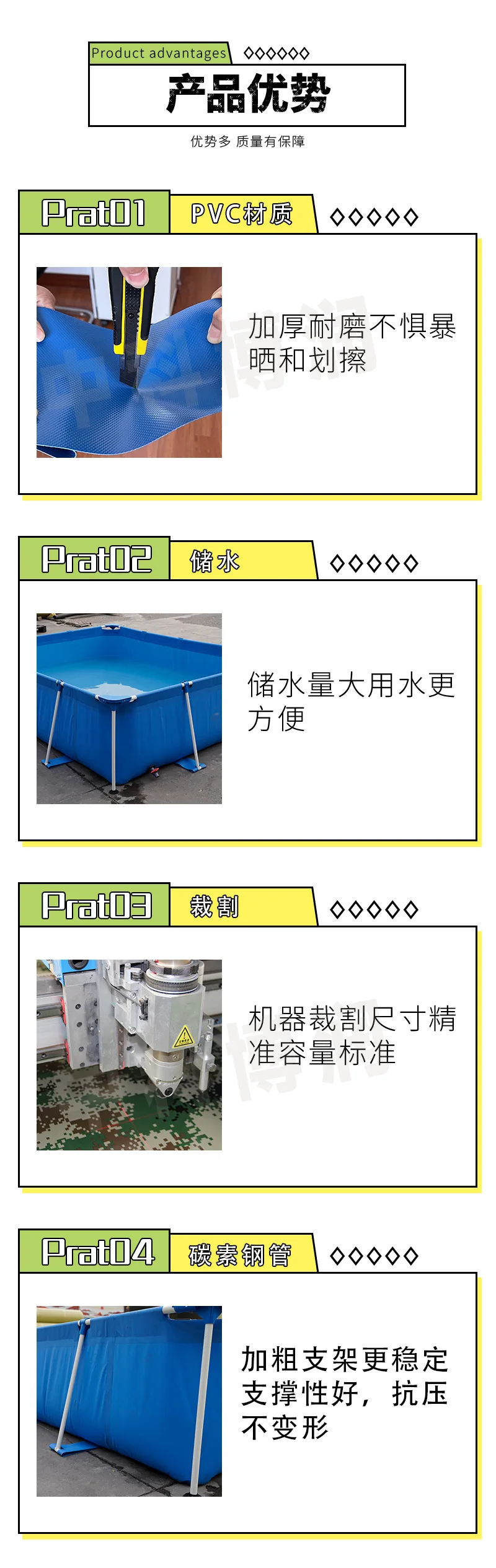 Frame Pool, Home Swimming Pool, Portable, Foldable, Thickened Canvas Pool, Portable, Foldable, Waterproof