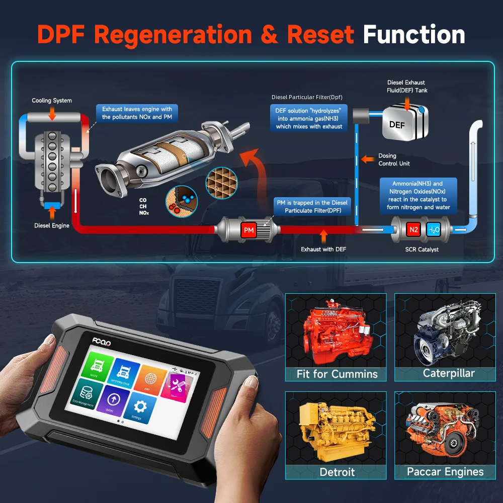 2024 FCAR F803 Heavy Duty Truck Diesel Scanner D.PF Regen for CAT/Cummins/Paccar/Detroit All System Diesel Diagnostic Scan Tool