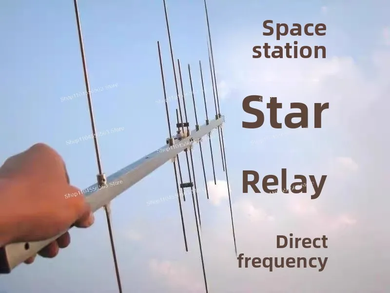 U5V3 UV Dual-Band Yagi Antenna – Portable Handheld/Fixed Quick-Release Design, for Satellite & Repeater Communication