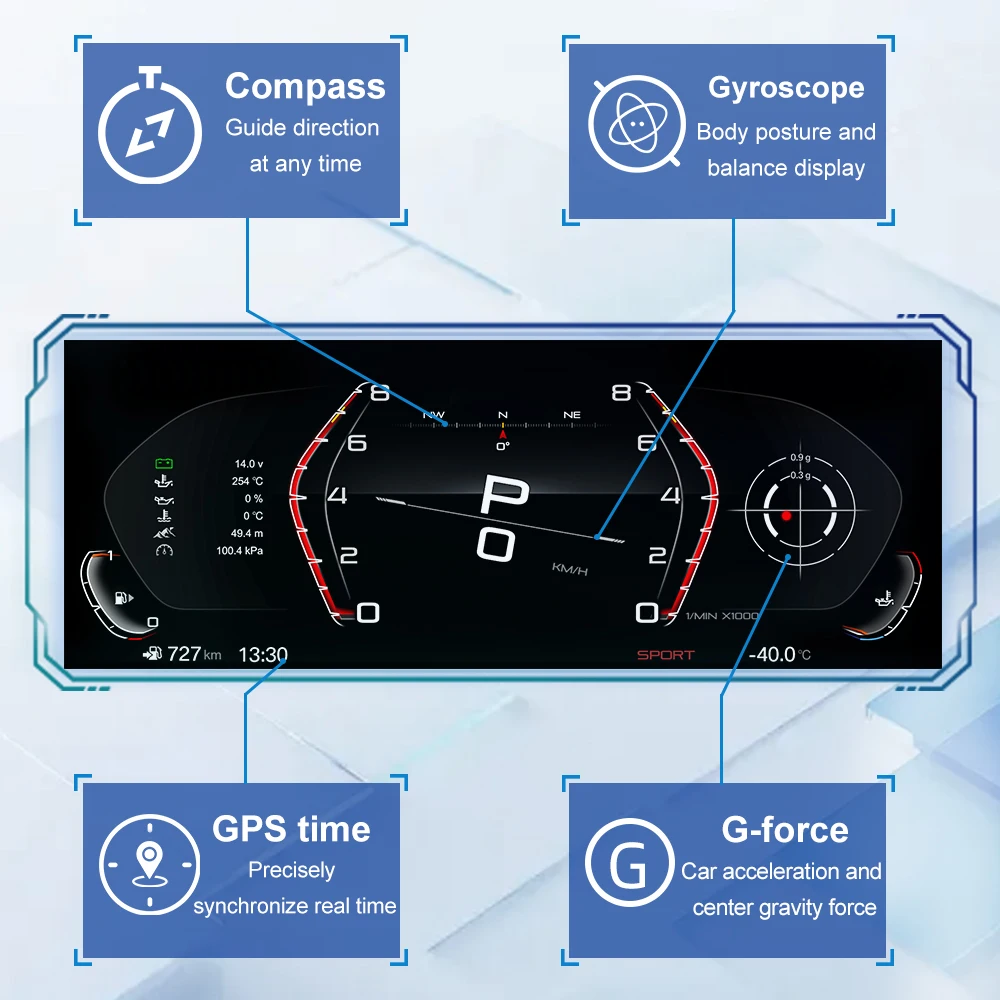 12.3 \'\'Digital Dashboard For BMW 5 Series E60 E61 E63 E64 blue light anti-glare screen Car Instrument Cluster Panel Cockpit Voor