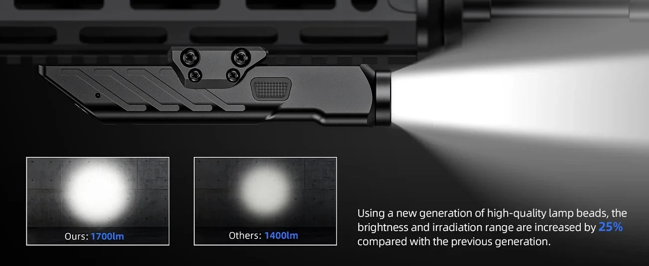 Richfire Taktische Gewehr-Taschenlampe, 1700 Lumen, für Gewehre mit Stroboskop-Modus, passend für M-Schiene und Picatinny-Schiene, magnetisch, wiederaufladbar – Detail 9