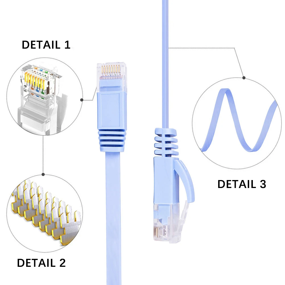 

Gigabit Network Cable PVC Oxygen-Free Copper Durable High- Cord Ethernet Internet Broadband Connection Flat Cable