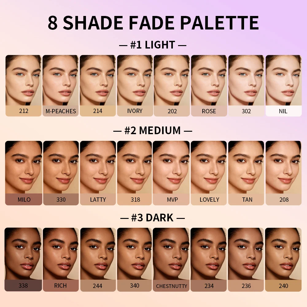 Full Coverage 8 Shades Cream Concealer Palette Soft Matte Hide Tattoos Scars Dark Spots Long Lasting Makeup