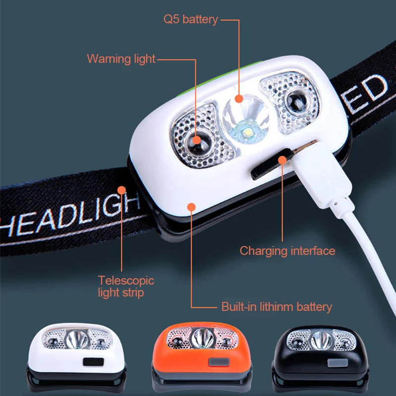 Mini LED Sensor Headlamp Camping Flashlight Built-in Battery USB Rechargeable Headlight Waterproof Outdoor Camping Fishing