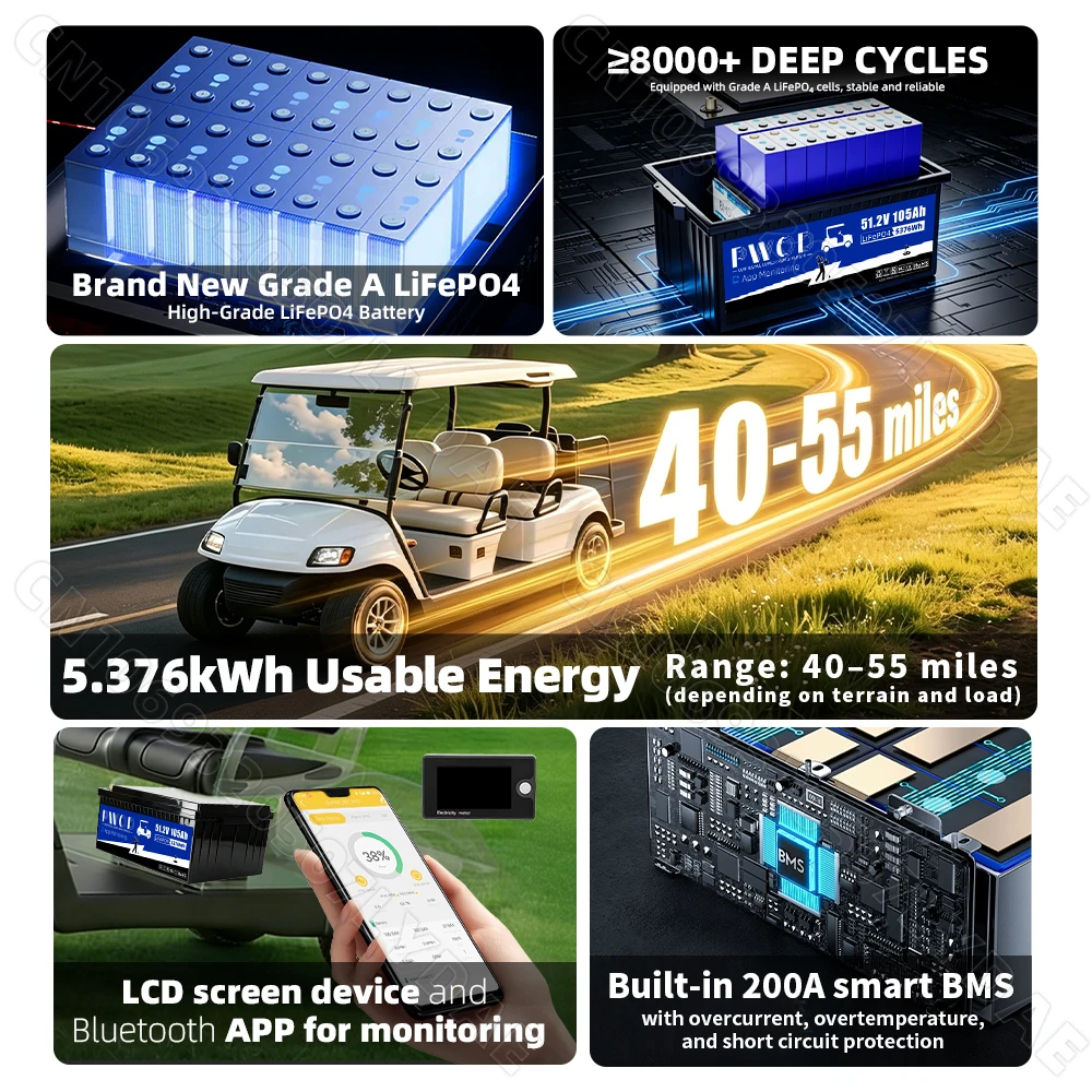 3A 능동형 밸런싱 48V 105Ah 리튬인산철 배터리 - Smart Bms 16S 48V 200A Bluetooth 리뷰 및 가격