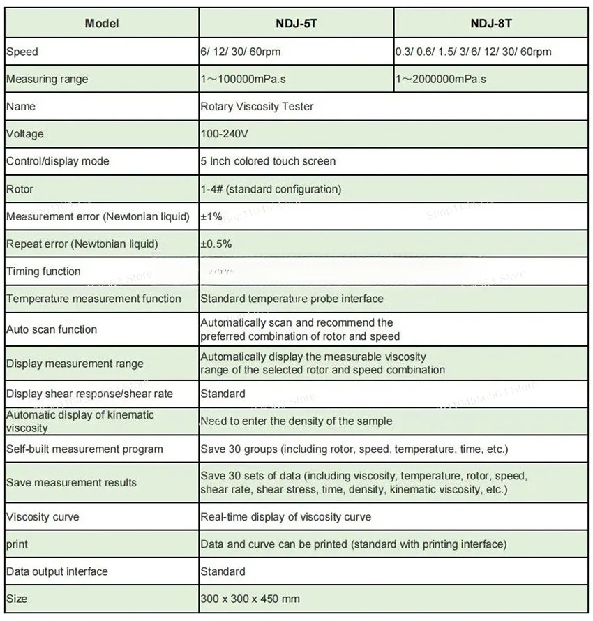 

"NDJ-5T/8T Digital Rotational Viscometer - LCD Display Adjustable Speed Viscosity Tester for Oil/Paint/Plastic"