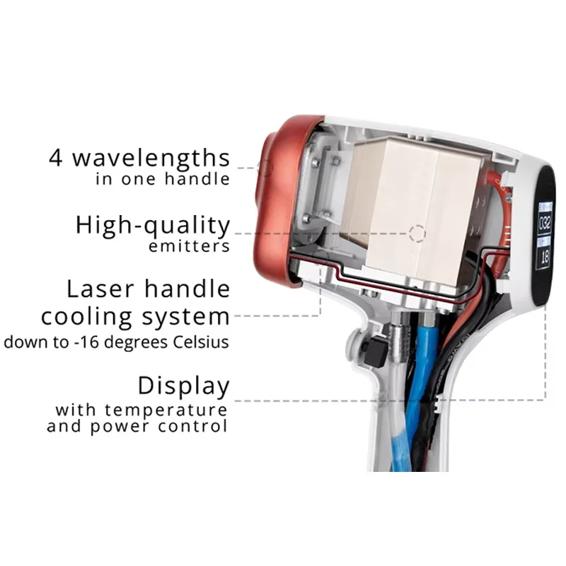 

Price Difference Link