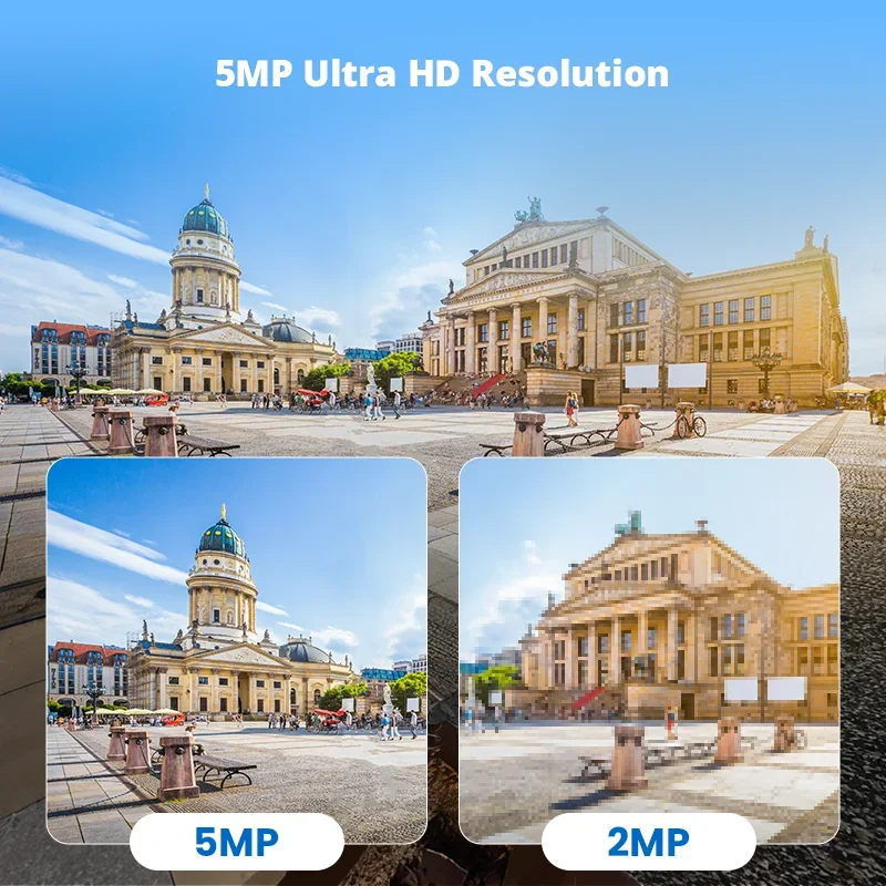 2026 OEM ODM 5MP 8-Channel PoE Security System with AI Function 4K AI Bullet PoE Cameras Cloud Data Storage Network Video Record