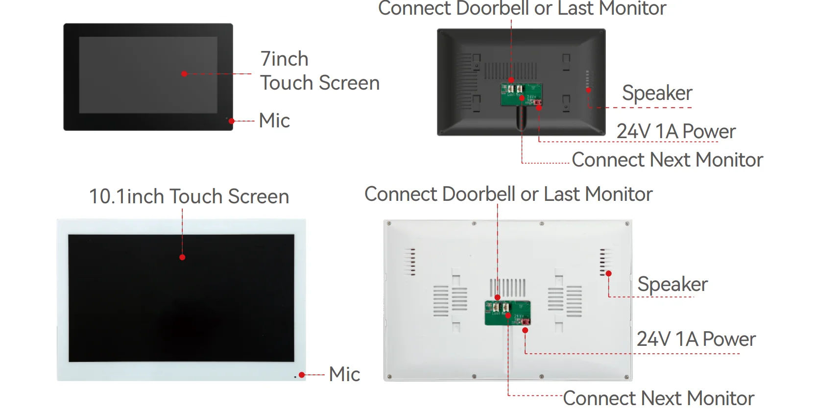 HD 1080P 2-Draht 7/10 Zoll Touch-Monitor WLAN-Gegensprechanlage Video-Türklingel-System für Zuhause Tuya Smart Life APP – Detail 23