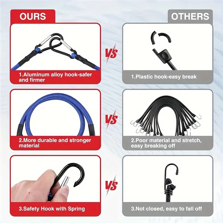 4 Stück Haken aus Aluminiumlegierung mit elastischen Seilen, praktische Latex-Bündelseile für Outdoor-Zelte und Campingausrüstung – Detail 7