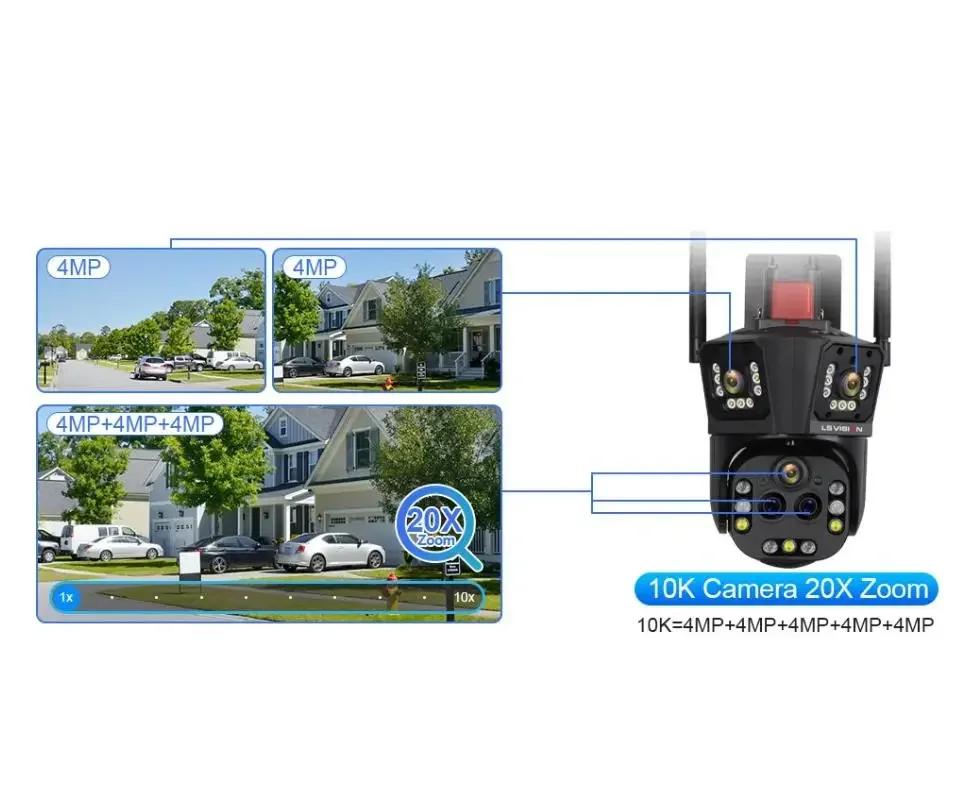 10K 20MP UHD WiFi สมาร์ทกลางแจ้งการติดตามอัตโนมัติ PTZ ห้าเลนส์สามหน้าจอ 20X ซูมกันน้ําเชื่อมโยงกล้องรักษาความปลอดภัย