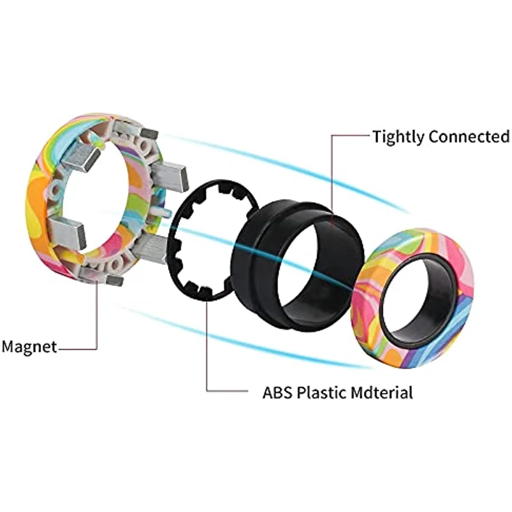 最新磁気指輪Fidgetおもちゃセット大人Fidget磁石回転指輪Fidgetセット大人青少年子供誕生日プレゼント（3 PCS）