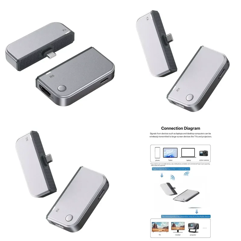 Wireless HDMI-Compatible 1080P Video Transmission USB C for Laptop Phone TV Projector HDMI-Compatible