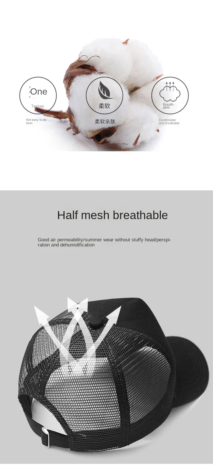 Großen Kopf Mann Große Größe Mesh Baseball Hüte Männlichen Freien Plus Größe Sport Caps Dad Oversize Trucker Cap 56-61cm 62-68cm – Detail 6