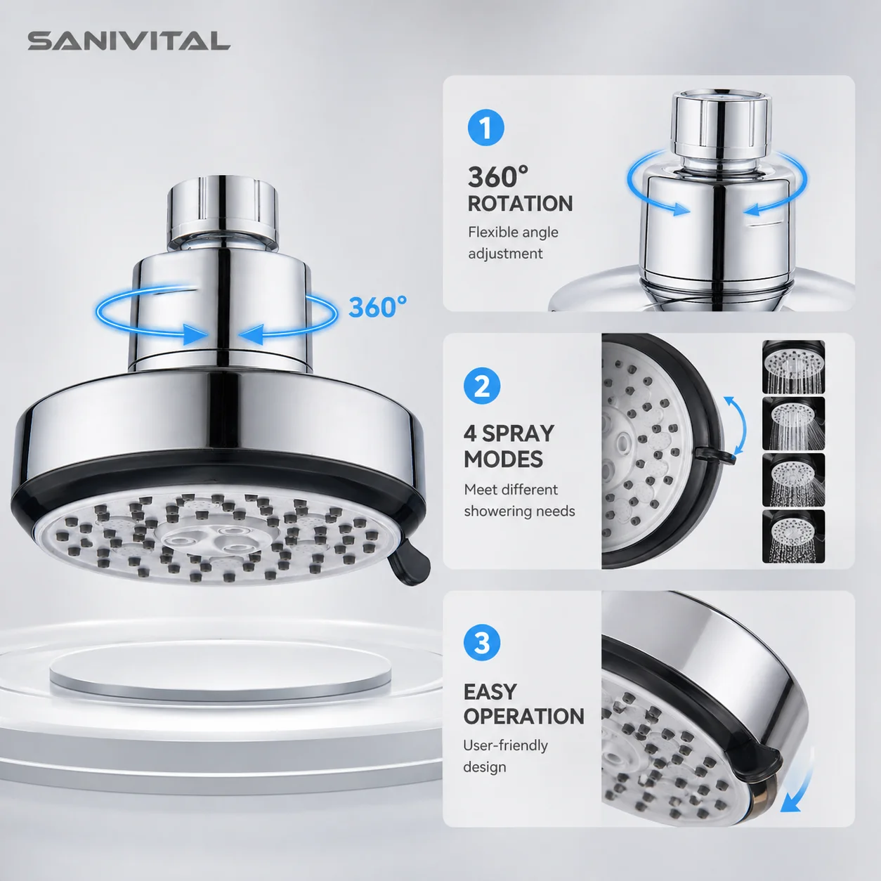 SANIVITAL 360° Rotatable 4 Spray Modes Shower Head High Pressure Anti-Clog Bathroom Replacement Head