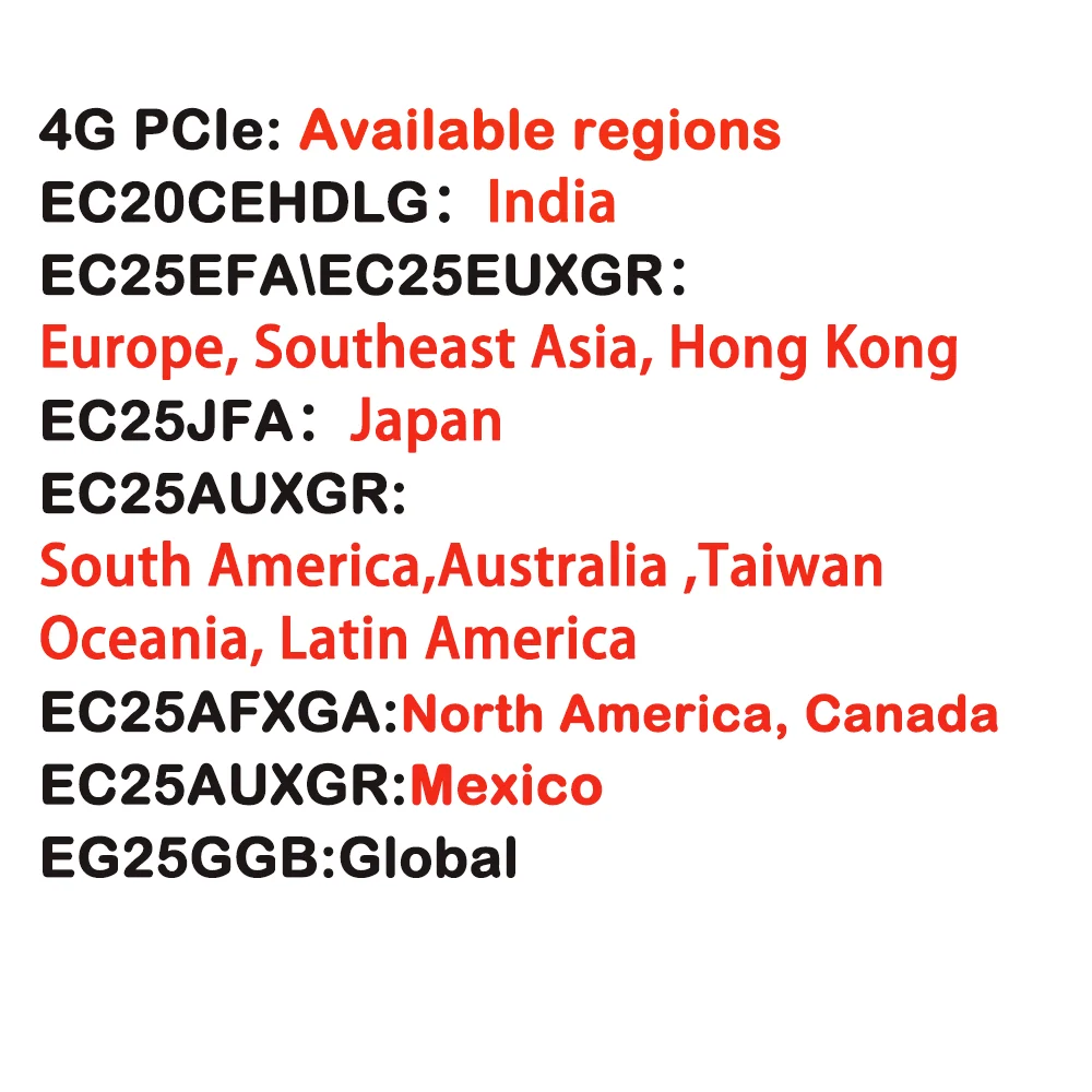 4G PEIC module for IXHUB Tablet Computer Panel PC HMI IPS Capacitive Touch Screen