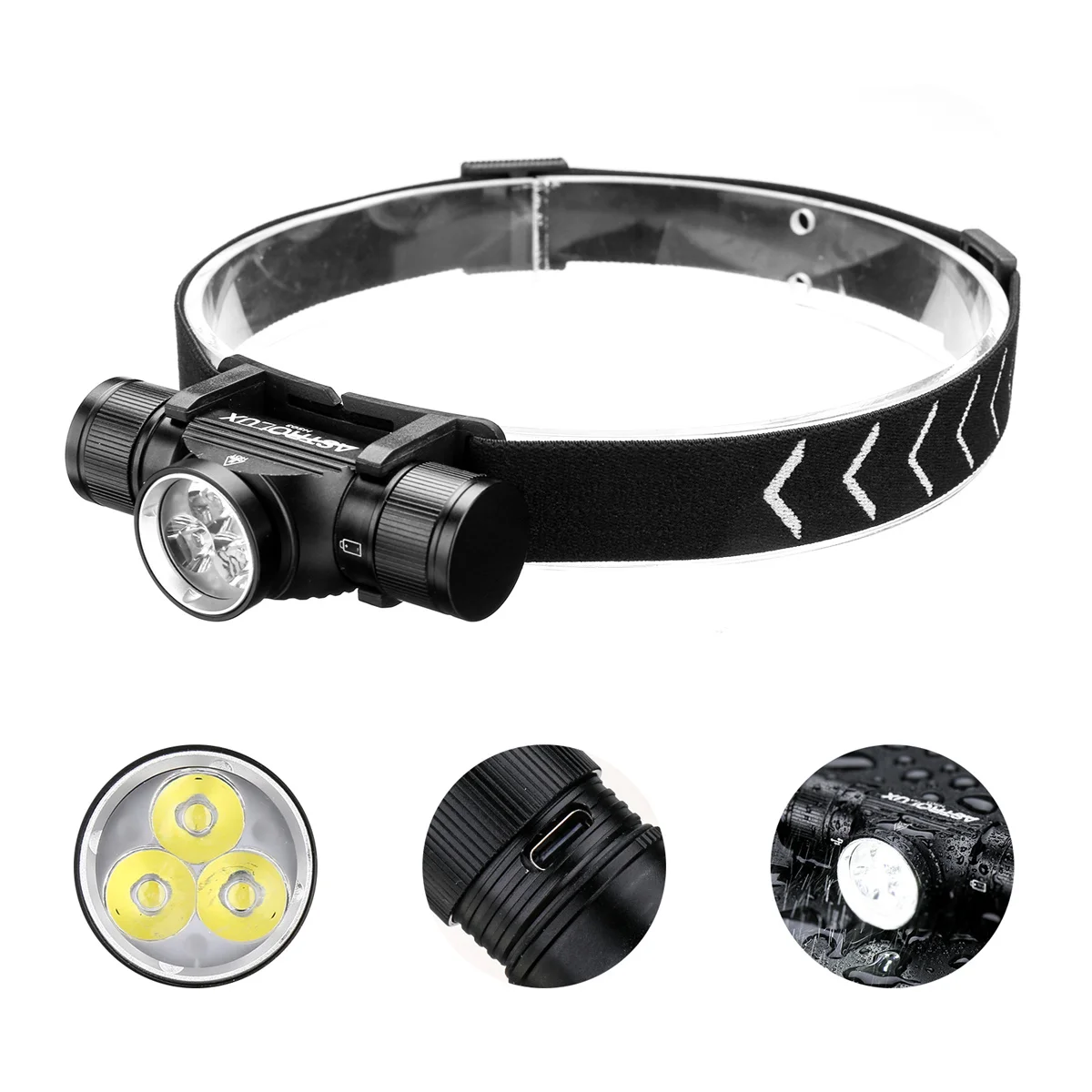 

Astrolux HS03 3*LH351B LED 1080LM Headlamp USB-C Rechargesble 18650 Battery IP66 Waterproof 180° Rotation Headlight For Outdoor