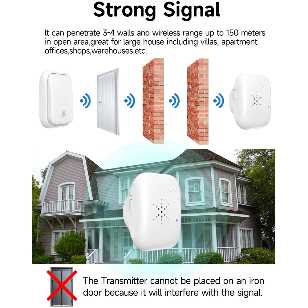 No Battery Waterproof Door Bell RF433 Home Calling Device Long-distance High Volume Self Generating Kinetic Wireless Doorbell