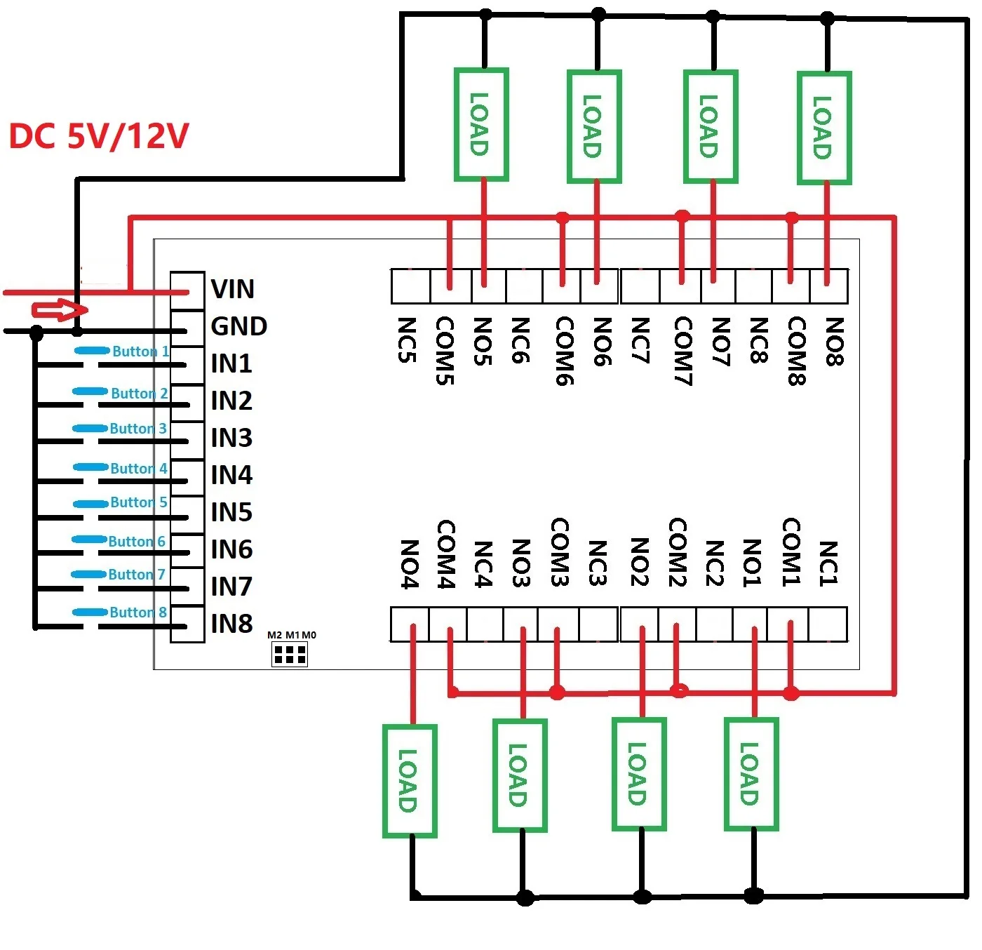 Pro IR23F08 8CH DC 5V 12V multifunción IR Control infrarrojo relé de retardo pestillo Flip-Flop pestillo de enclavamiento autoblocante biestable