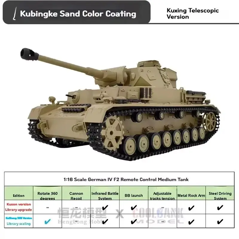 Henglong Electric Remote Controlled Military Tank Model 3859 Iv F2 7 0 Version Smoking Shooting Bb Recoil 2 4ghz Infrared Battle