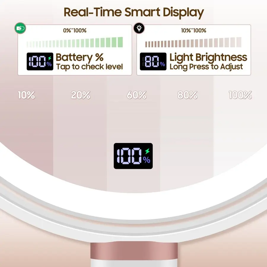 กระจกขยายพร้อมไฟ 30X 1X, จอแสดงผลดิจิตอล, ระบบควบคุมแบบสัมผัส 2 ด้าน, กระจกแต่งหน้าพร้อมไฟ 3 สี, หมุนได้ 360 องศา, ปรับความสูงได้